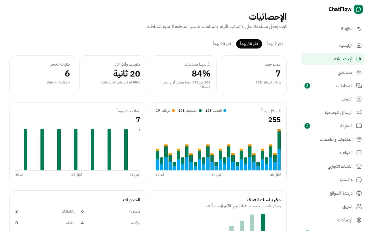 صورة من الشاشة: الإحصائيات