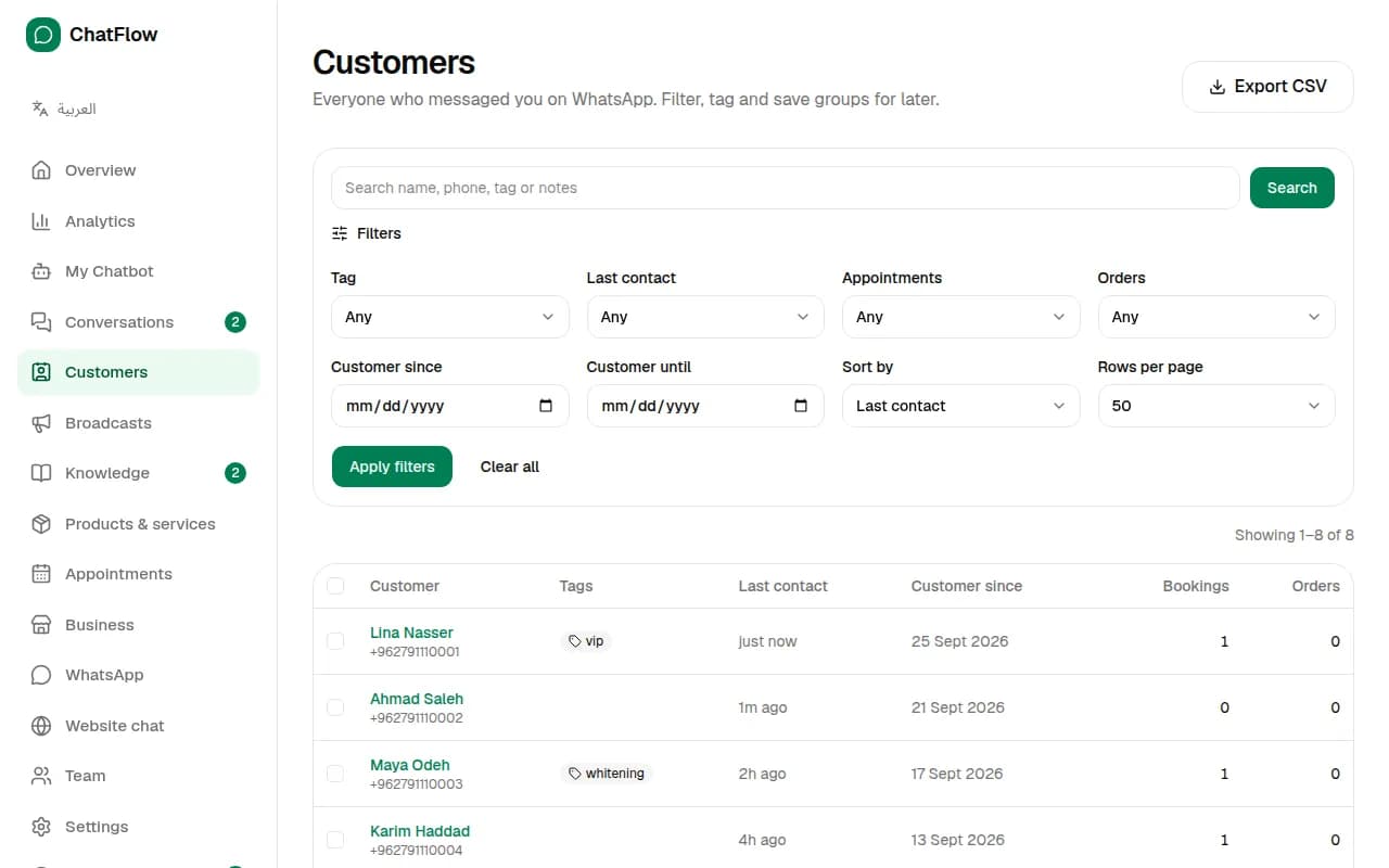 Screenshot: Filter and save a group