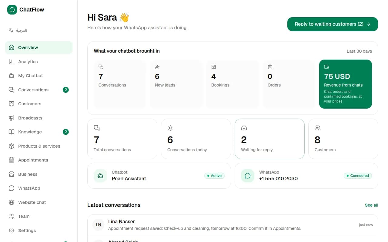 Screenshot: Overview